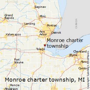 Best Places to Live in Monroe charter township, Michigan