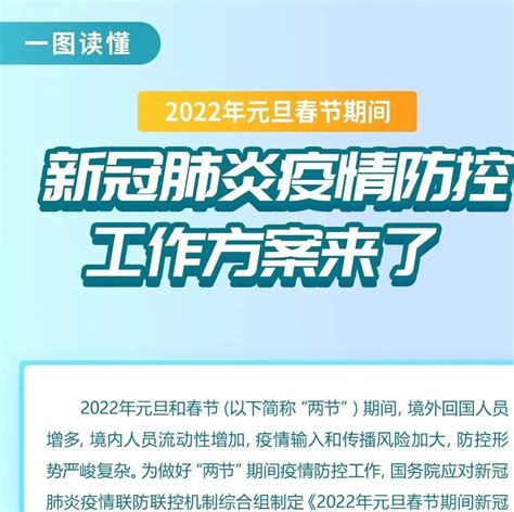 【疫情防控】一图读懂：2022年“双节”期间新冠肺炎疫情防控工作方案 米即 地址 周村区