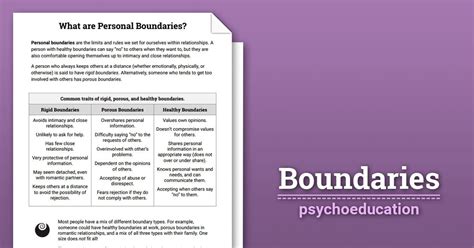 Boundaries Info Sheet Worksheet Therapist Aid — Db