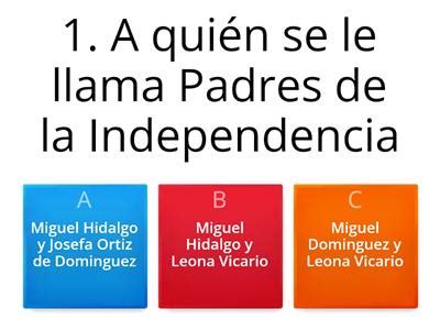 Etapas De Independencia De Mexico Recursos Did Cticos