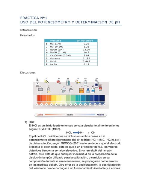 Práctica N°1 Uso Del Potenciómetro Y Determinación De Ph Ácido