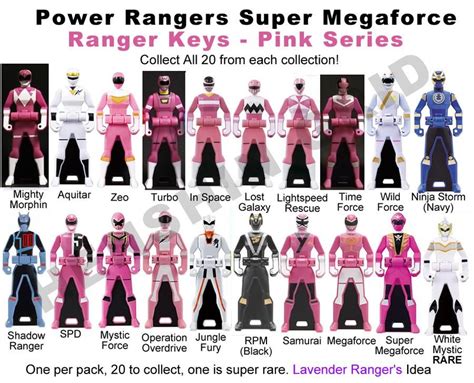 Power Ranger Keys Pink Set Proposal By Lavenderranger On Deviantart