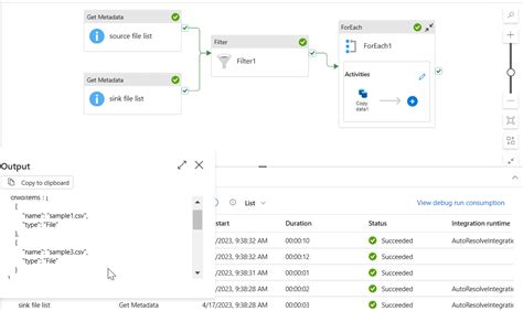 Foreach Adf Copy Activity Stack Overflow