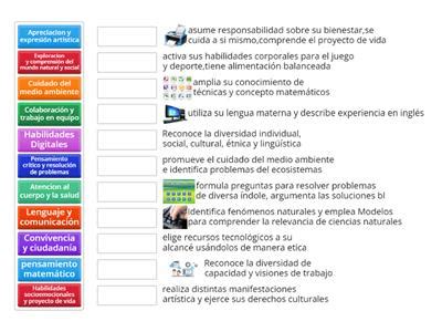 Aspectos Sociales De La Educaci N Teaching Resources