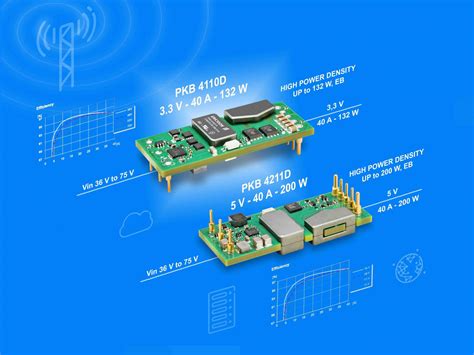 Ericsson Introduce Due Convertitori DC DC Isolati In Formato 1 8 Brick