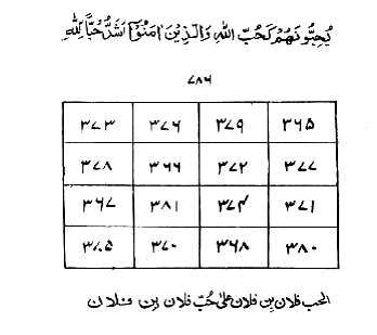 Arabic magic: Taweez for love