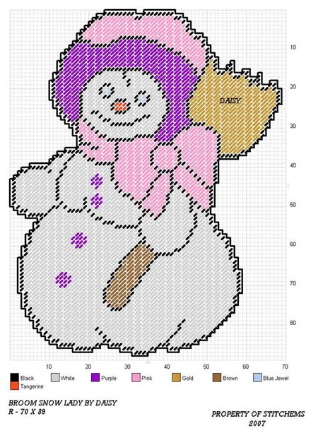 Snowman Cross Stitch Pattern