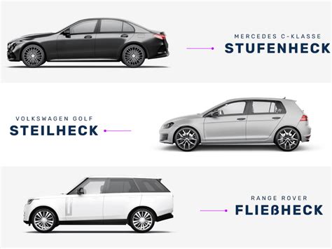 ESP Elektronisches Stabilitätsprogramm Definition Fakten