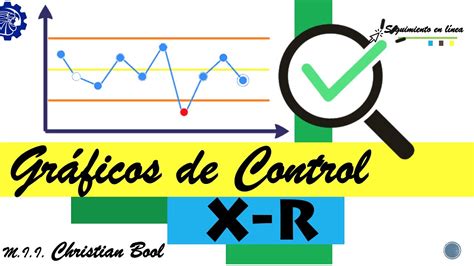 GRAFICOS DE CONTROL X R YouTube