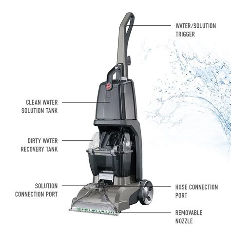 Hoover Cleanslate Portable Carpet Cleaner Manual