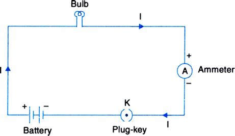 How To Draw Electric Circuit Diagram IOT Wiring Diagram