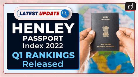 Henley Passport Index Q1 2022 Released Latest Update Drishti IAS