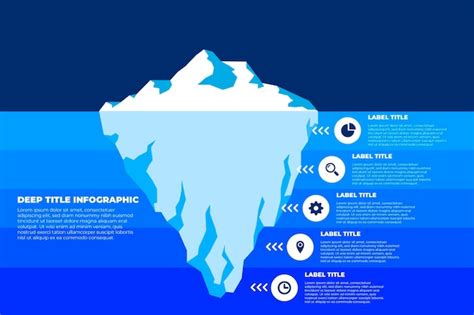 Modèle Infographique De Conception D iceberg Vecteur Gratuite