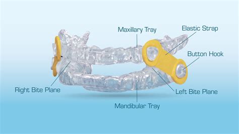 The EMA Appliance A Tried And True Snoring Solution New West