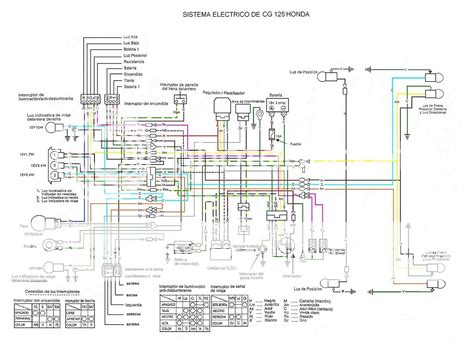 Diagrama El Ctrico Moto China Ideas De Diagrama Elec