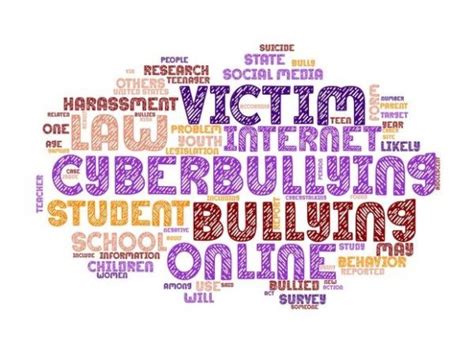 Cyberbullying Graphic By Laurenejlevinson Creative Fabrica