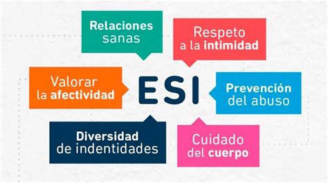 Semana de la ESI abordan discapacidad y violencia de género Varela