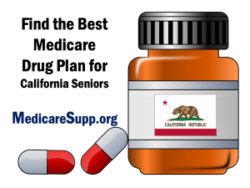 2024 Medicare Drug Plans Find Best Medicare Drug Plan Costs