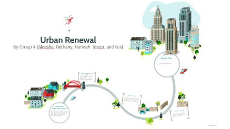 Urban Renewal by Bethany Stewart on Prezi