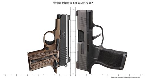 Kimber Micro Vs Sig Sauer P365X Size Comparison Handgun Hero