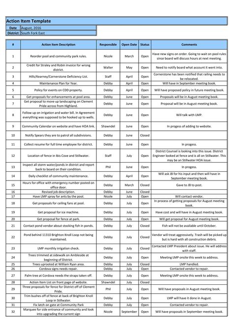 49 Grandes Plantillas De Elementos De Acción Ms Word Y Excel Mundo Plantillas