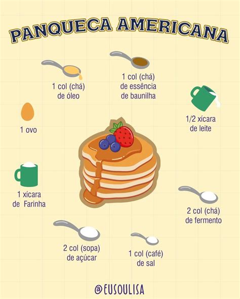 Panqueca Americana Receita Ilustrada Parte 1 Receita Ilustrada