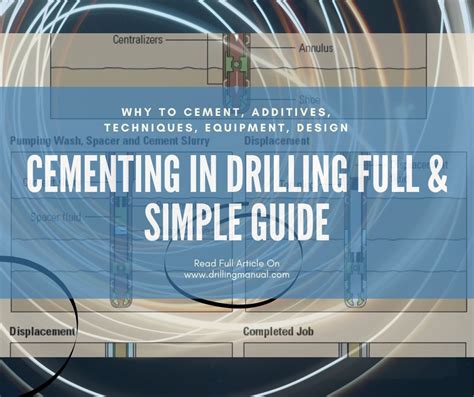 Cementing In Drilling Full Simple Guide Drilling Manual