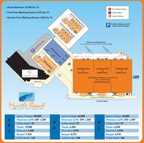 South Beach Convention Center Map