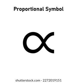 Sample Proportion Symbol