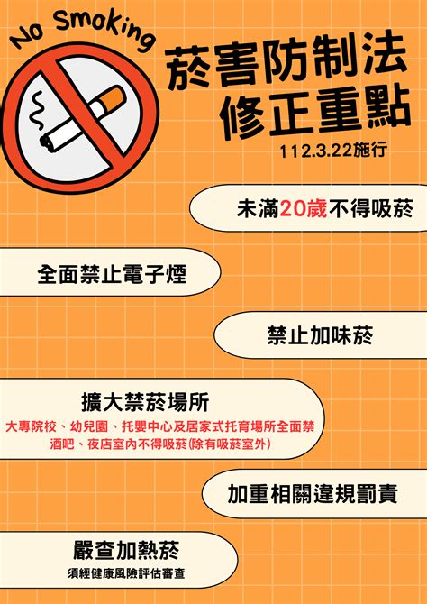 吸菸傷身傷荷包 網路刊登電子煙 恐被罰20萬至1百萬元 樂樸森新聞網