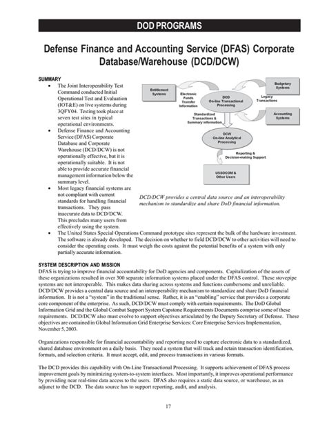 Defense Finance And Accounting Service Dfas Corporate Databasewarehouse Dcddcw Dod Programs