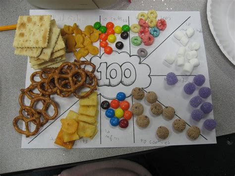 100th Day Trail Mix Snack Ideas 100 Day Celebration 100 Days Of