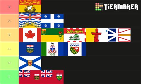 Flags Of Canada Tier List Community Rankings Tiermaker