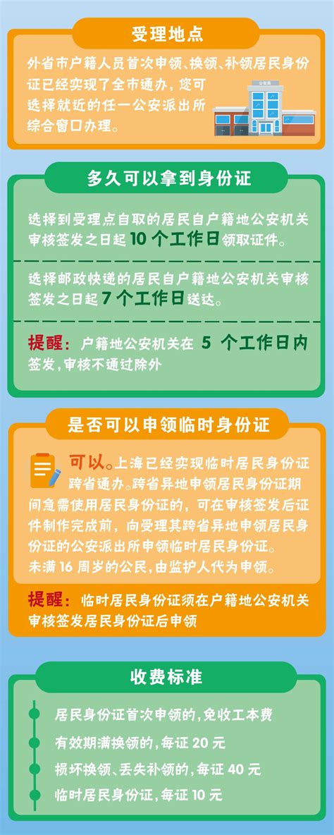 不在户籍地，身份证申领、换领、补领怎么办？——居民身份证“跨省通办”办理指南澎湃号·政务澎湃新闻 The Paper