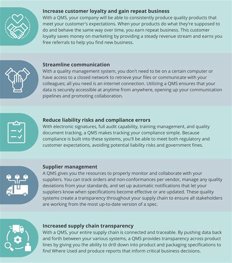 The Four Main Components Of Manufacturing Quality Management