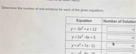 Determine The Number Of Real Solutions For Each Of The Given Equations