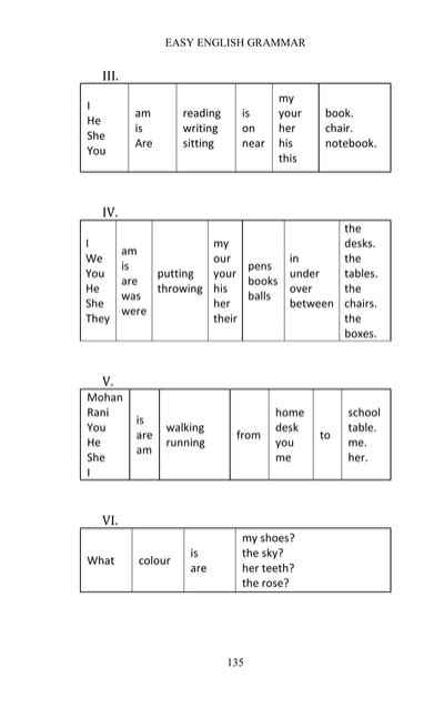 easy english grammar