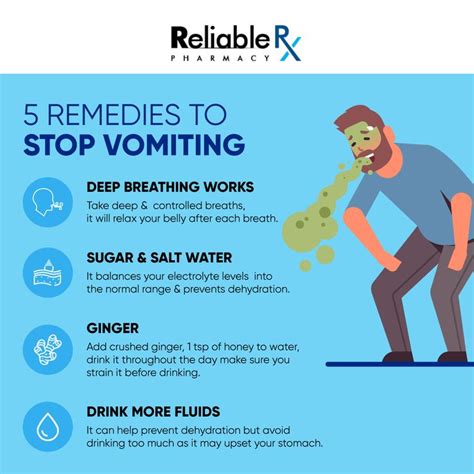 5 Remedies To Stop Vomiting Remedies Home Remedies Food Poisoning