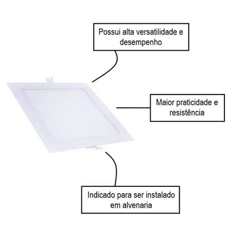 Lumin Ria Led Quadrada De Embutir W X Avant