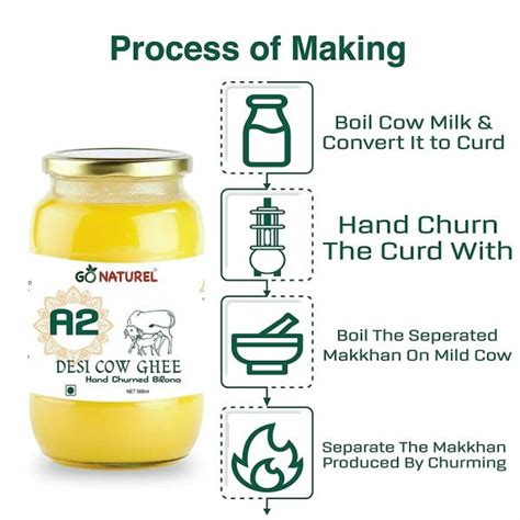 Go Naturel A Desi Cow Ghee Bilona Churned Method Danedar Glass