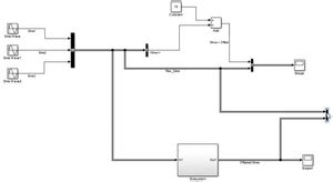 Tutorial Bussysteme In Matlab HSHL Mechatronik