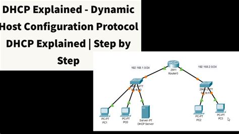 How To Configure Dhcp Server In Cisco Packet Tracer Youtube