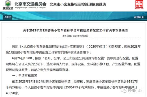 求中签！14300个指标！明天将迎今年首期“油车”指标摇号搜狐汽车搜狐网