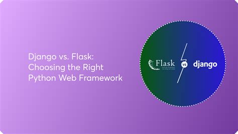 Fastapi Flask Django A Comprehensive Comparison By Thiwanka Chameera Jayasiri Medium