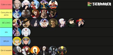 Qual É O Personagem De Anime Mais Forte - Personagens mais fortes de anime Tier List (Community Rankings) - TierMaker