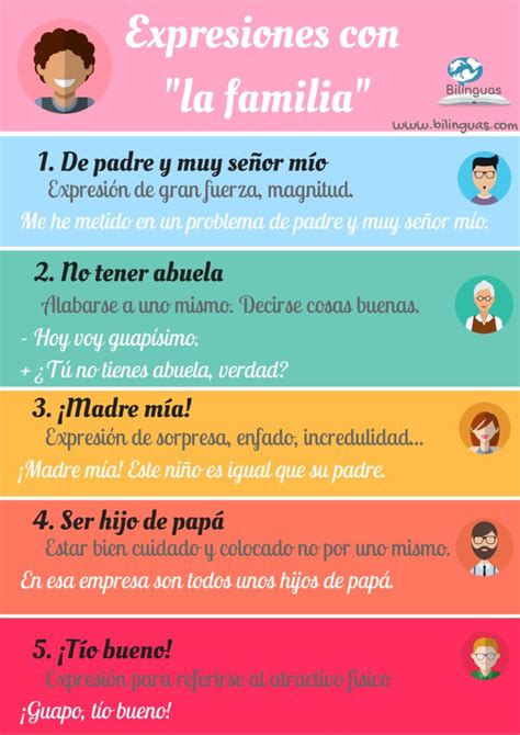 Aprende Las Principales Expresiones Coloquiales Relacionadas Con Los