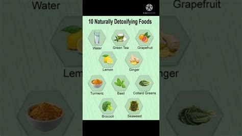 10 Naturally Detoxifying Foods YouTube