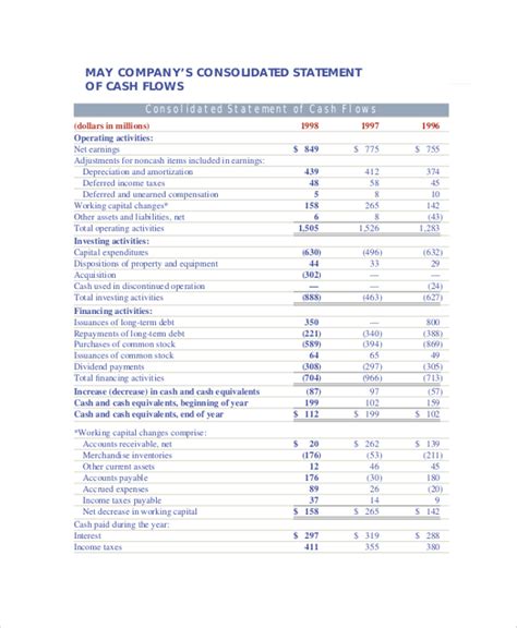 Free 8 Sample Cash Flow Statement Templates In Pdf Ms Word