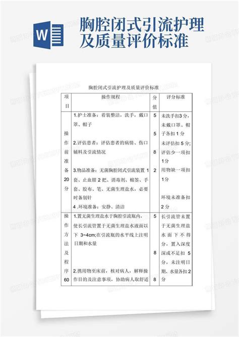 胸腔闭式引流护理及质量评价标准word模板下载编号qjazwbxn熊猫办公