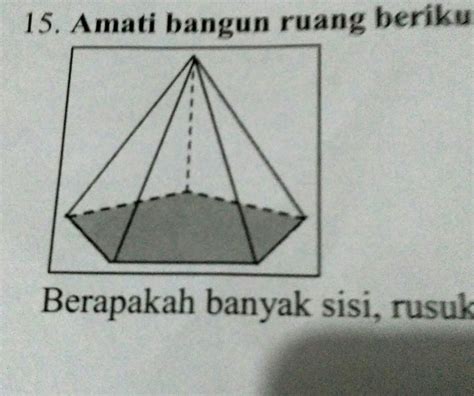 Titik Sudut Pada Bangun Ruang Tersebut Adalah Jenis Peralatan